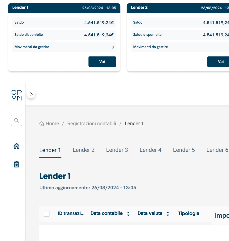gestione multilender